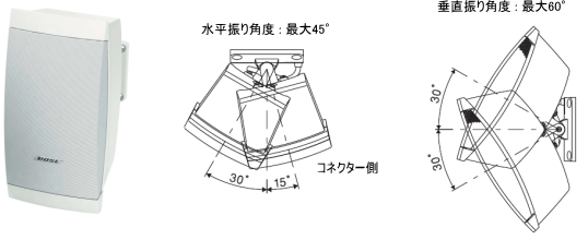 DSシリーズ 専用ブラケット縦向き設置時