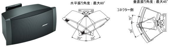 DSシリーズ 専用ブラケット横向き設置時