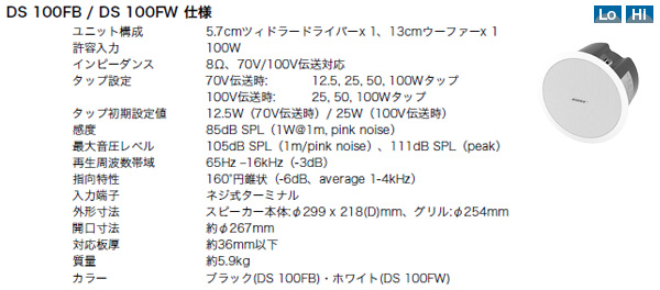 BOSE DS100FB/DS100FW 仕様 ハイ・ロー対応