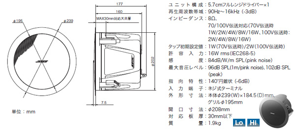 BOSE DS16FB/DS16FW 寸法図・仕様 ハイ・ロー対応