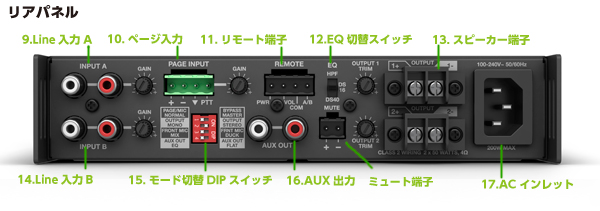 BOSE パワーアンプ FreeSpace IZA ZA シリーズ