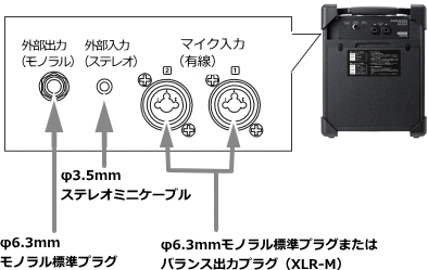 atwsp1910機器接続例