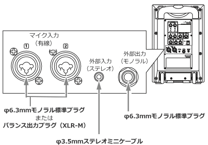 atwsp1920機器接続例