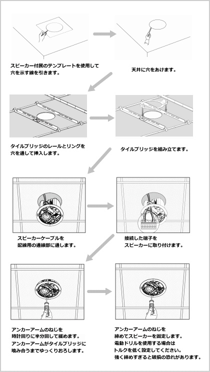 BOSE タイルブリッジブラケット設置手順