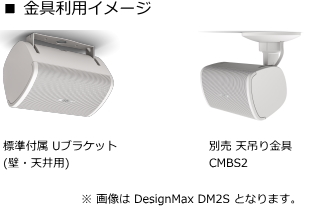 付属 壁・天井ブラケット