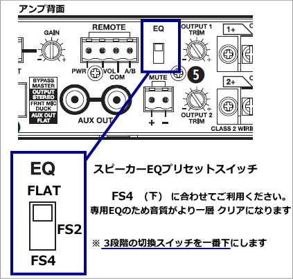 EQスイッチ