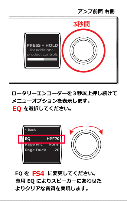 EQスイッチ