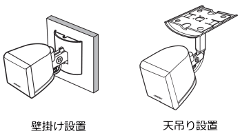 付属 壁・天井ブラケット