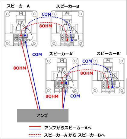 販売終了 Bose 壁掛型スピーカー4台セット ブラック Ds16seb 4set サウンドショップソシヤル