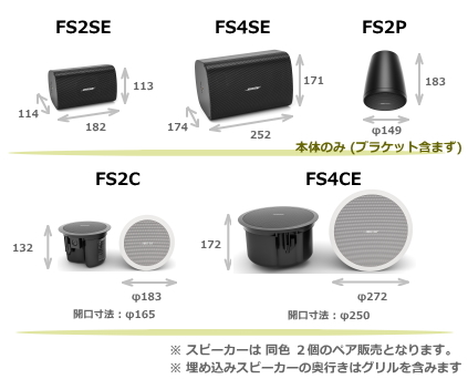 FSシリーズスピーカーサイズ