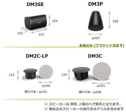 DM2,DM3 シリーズスピーカーサイズ