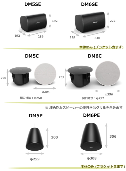 DMシリーズ5 , 6 スピーカーサイズ