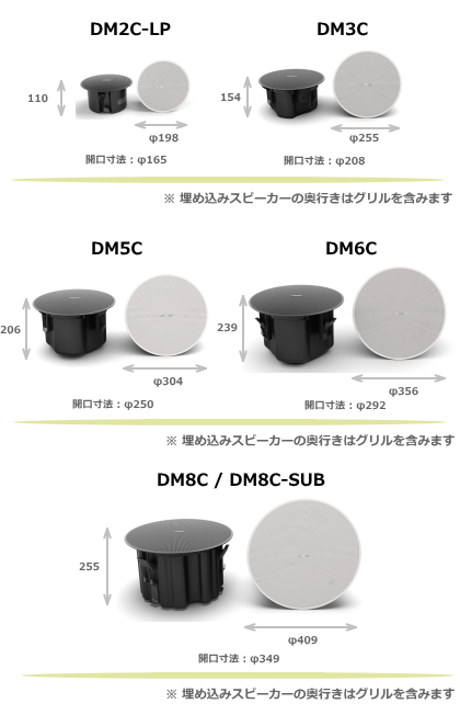 DMシリーズ埋込スピーカーサイズ