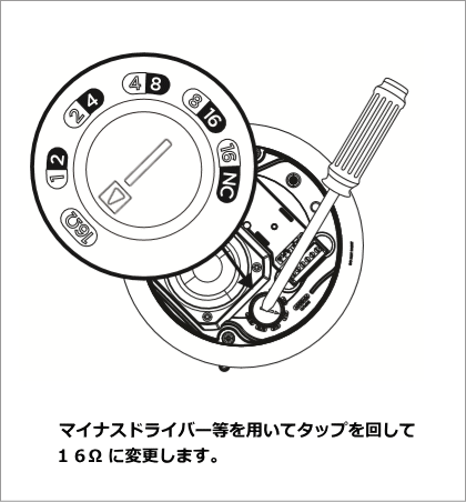 タップ切り替え