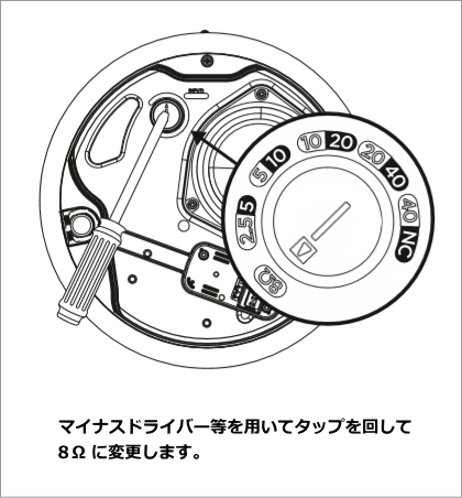 タップ切り替え