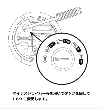 タップ切り替え