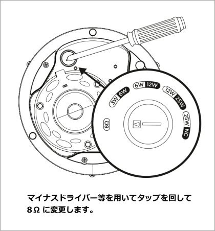 タップ切り替え