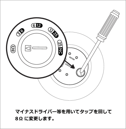 タップ切り替え