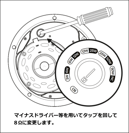 タップ切り替え