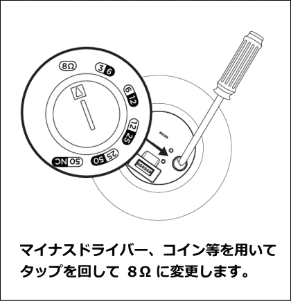 タップ切り替え