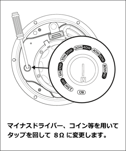 タップ切り替え