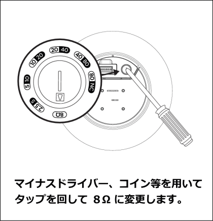 タップ切り替え