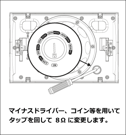タップ切り替え