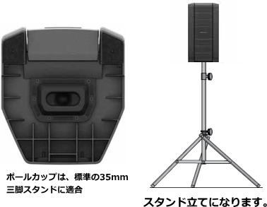 F1スタンド立て方法