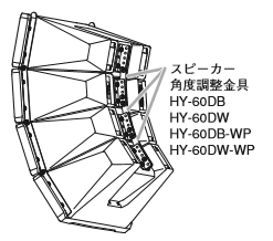 HY60D使用例