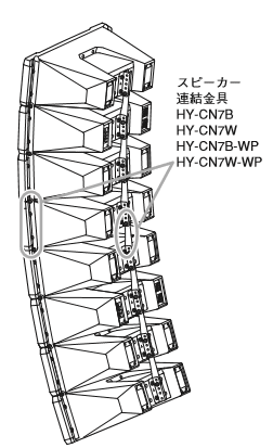 HYCN7B使用例