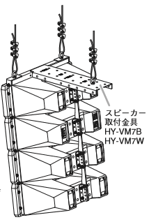 HYVM7B使用例