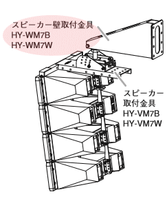 HYWM7B使用例