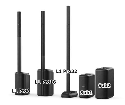 L1 Pro family