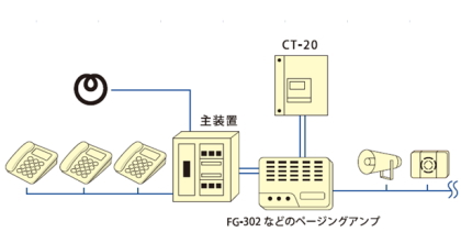 ノボル電機 CT-20 接続例