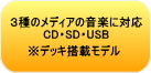 4種類のメディアの音楽に対応。CD SD USB。