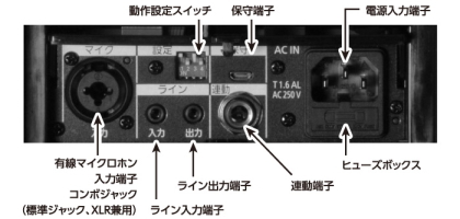 WX-PS200 入出力部