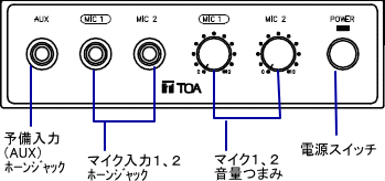 前面図