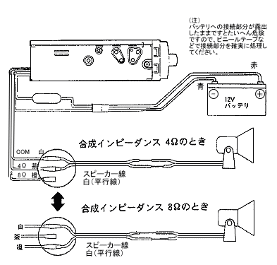 接続例