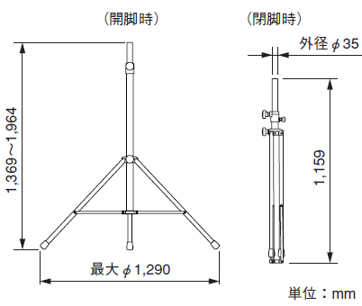 開脚図