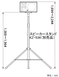 スタンド使用例