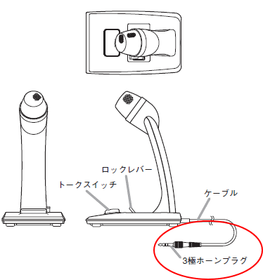 Amazon.co.jp: TOA 卓上型マイク600Ω 不平衡 ホーンプラグ付 PM