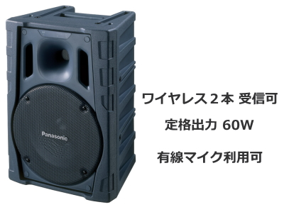 Panasonic ワイヤレススピーカー [サウンドショップソシヤル]