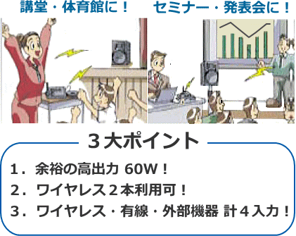 利用用途３大おすすめポイント
