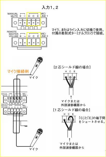 マイク入力