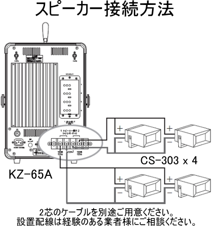 接続例