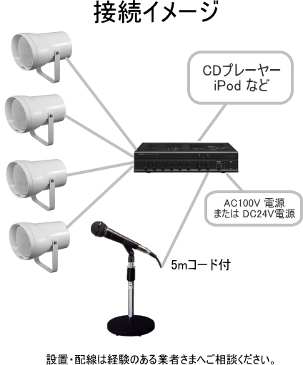 お祭り向け 大音量 & 高音質 Cセット [OMATSURI-C-SET お祭り向け 大音量 & 高音質 Cセット [OMATSURI-C-SET