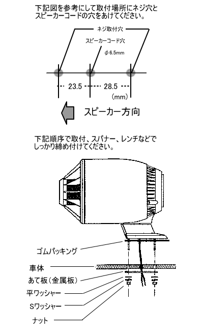 CJ-14 取付方法 ボンネット・フェンダー