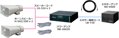 300W 車載アンプ スピーカーセット