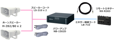 150W 車載アンプ スピーカーセット