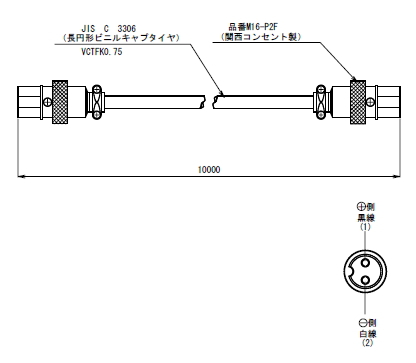 仕様